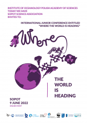 International Junior Conference  entitled Where the World is Heading 2022